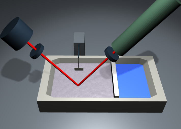 Scanning angle reflectometer