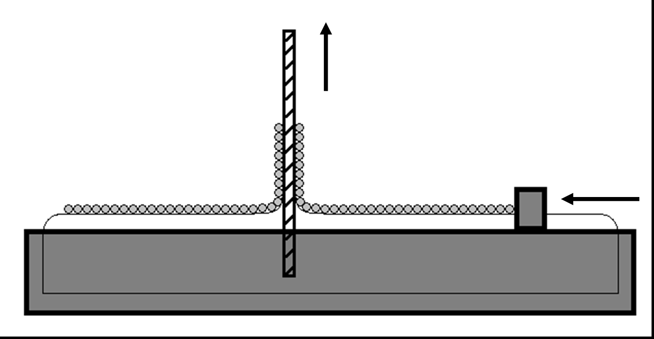 film balance